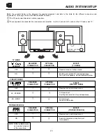 Preview for 20 page of Hitachi 36SDX01S Operating Manual