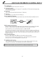 Preview for 22 page of Hitachi 36SDX01S Operating Manual