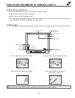 Preview for 23 page of Hitachi 36SDX01S Operating Manual