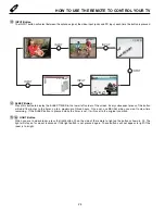 Preview for 24 page of Hitachi 36SDX01S Operating Manual