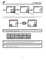 Preview for 26 page of Hitachi 36SDX01S Operating Manual