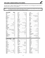 Preview for 31 page of Hitachi 36SDX01S Operating Manual