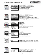 Preview for 33 page of Hitachi 36SDX01S Operating Manual