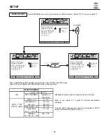 Preview for 35 page of Hitachi 36SDX01S Operating Manual