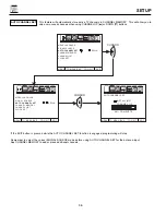 Preview for 36 page of Hitachi 36SDX01S Operating Manual