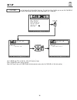 Preview for 39 page of Hitachi 36SDX01S Operating Manual