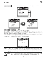 Preview for 45 page of Hitachi 36SDX01S Operating Manual