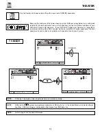 Preview for 54 page of Hitachi 36SDX01S Operating Manual