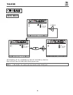 Preview for 55 page of Hitachi 36SDX01S Operating Manual