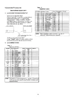 Preview for 43 page of Hitachi 36SDX88B Service Manual