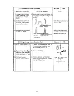 Preview for 49 page of Hitachi 36SDX88B Service Manual