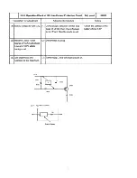 Preview for 50 page of Hitachi 36SDX88B Service Manual