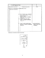 Preview for 51 page of Hitachi 36SDX88B Service Manual