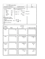 Preview for 54 page of Hitachi 36SDX88B Service Manual