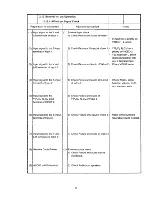 Preview for 61 page of Hitachi 36SDX88B Service Manual