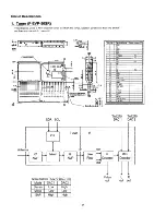 Preview for 91 page of Hitachi 36SDX88B Service Manual