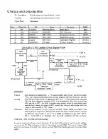 Preview for 105 page of Hitachi 36SDX88B Service Manual