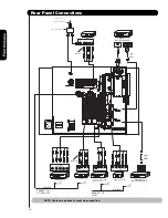 Предварительный просмотр 16 страницы Hitachi 37HLX99 - LCD Direct View TV Operating Manual