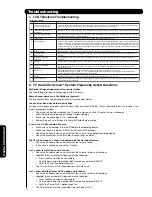 Предварительный просмотр 72 страницы Hitachi 37HLX99 - LCD Direct View TV Operating Manual