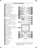 Предварительный просмотр 3 страницы Hitachi 37LD6600 Instructions For Use Manual