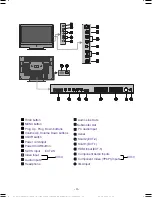 Предварительный просмотр 5 страницы Hitachi 37LD6600 Instructions For Use Manual