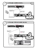 Предварительный просмотр 31 страницы Hitachi 37LD6600 Instructions For Use Manual