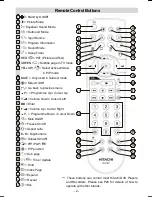 Предварительный просмотр 3 страницы Hitachi 37LD8500 Instructions For Use Manual