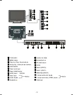 Предварительный просмотр 5 страницы Hitachi 37LD8500 Instructions For Use Manual