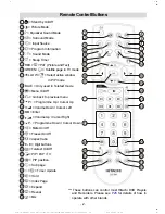 Preview for 3 page of Hitachi 37LD8600 Instructions For Use Manual