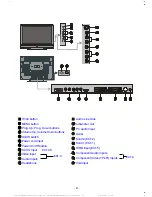 Preview for 5 page of Hitachi 37LD8600 Instructions For Use Manual