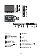 Preview for 5 page of Hitachi 37LD8700U Instructions For Use Manual