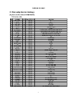 Preview for 7 page of Hitachi 37LD8800TA Service Manual