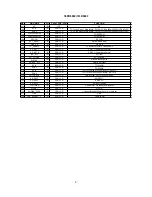 Preview for 9 page of Hitachi 37LD8800TA Service Manual