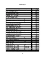 Preview for 18 page of Hitachi 37LD8800TA Service Manual