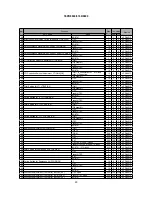 Preview for 20 page of Hitachi 37LD8800TA Service Manual