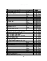 Preview for 21 page of Hitachi 37LD8800TA Service Manual