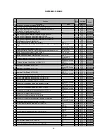 Preview for 22 page of Hitachi 37LD8800TA Service Manual