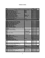 Preview for 23 page of Hitachi 37LD8800TA Service Manual