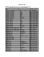 Preview for 26 page of Hitachi 37LD8800TA Service Manual