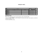 Preview for 30 page of Hitachi 37LD8800TA Service Manual