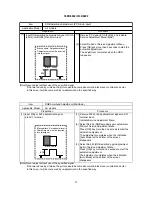 Preview for 31 page of Hitachi 37LD8800TA Service Manual