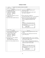 Preview for 35 page of Hitachi 37LD8800TA Service Manual