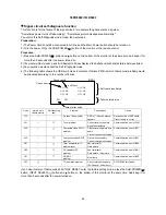 Preview for 53 page of Hitachi 37LD8800TA Service Manual