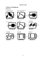 Preview for 54 page of Hitachi 37LD8800TA Service Manual