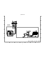 Preview for 62 page of Hitachi 37LD8800TA Service Manual