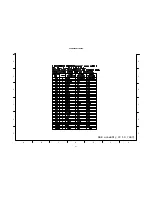 Preview for 81 page of Hitachi 37LD8800TA Service Manual