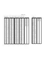 Preview for 84 page of Hitachi 37LD8800TA Service Manual