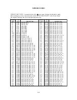 Preview for 102 page of Hitachi 37LD8800TA Service Manual