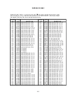 Preview for 103 page of Hitachi 37LD8800TA Service Manual