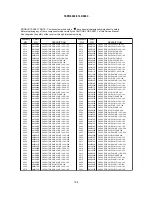 Preview for 104 page of Hitachi 37LD8800TA Service Manual